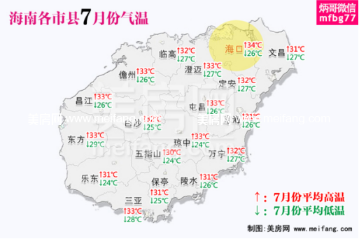 海南各市县7月平均气温分布图 海南各市县7月平均气温分布图