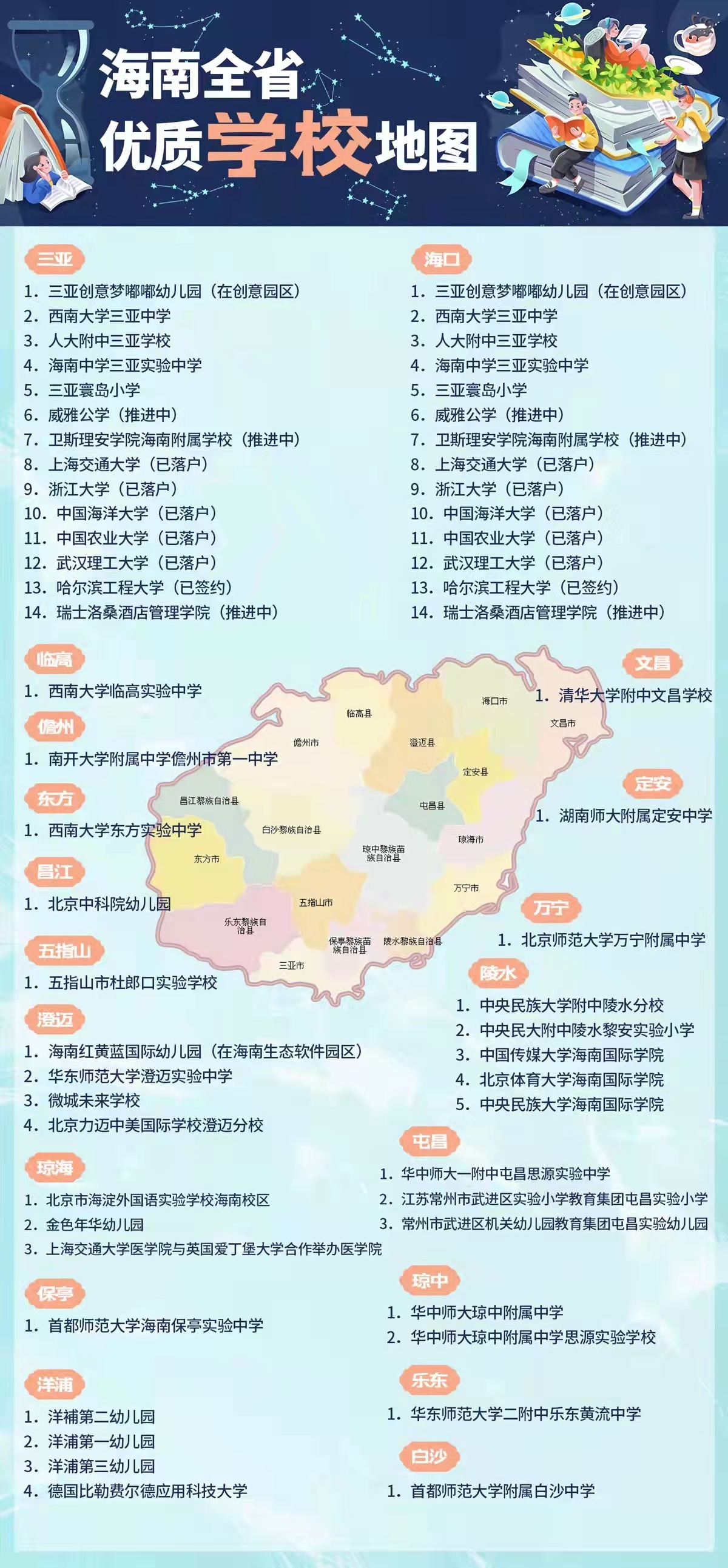 海南全省优质学校地图 海南全省优质学校地图