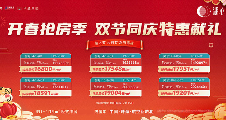 招商华发卓越湖心明悦优惠房源信息表 招商华发卓越湖心明悦优惠房源信息表