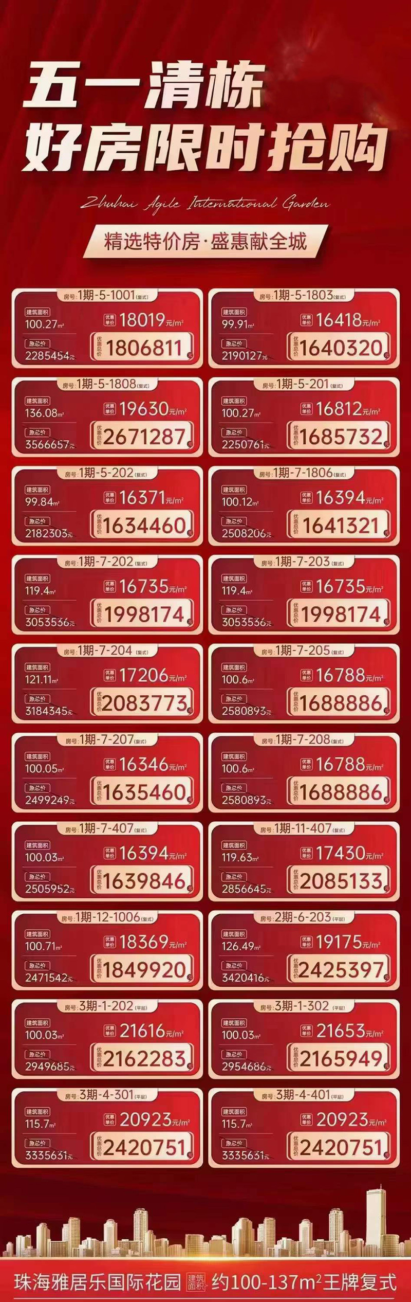 雅居乐国际花园特惠房源信息 雅居乐国际花园特惠房源信息