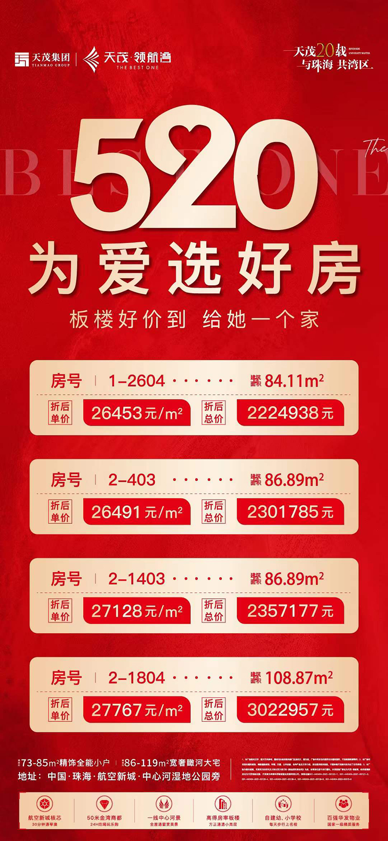 天茂领航湾特价房源信息