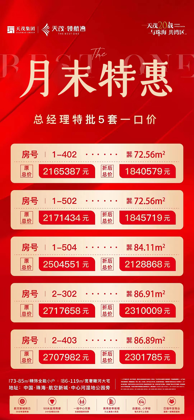 天茂领航湾特价房源信息 天茂领航湾特价房源信息