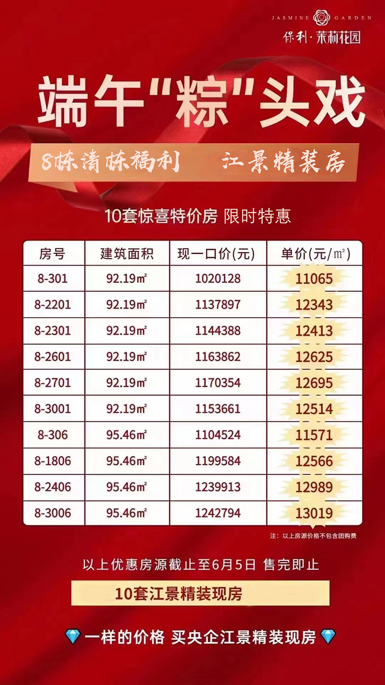 保利茉莉花园特惠房源信息 保利茉莉花园特惠房源信息