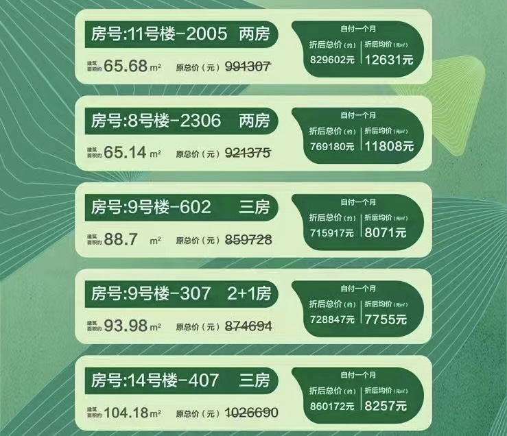 碧桂园金沙滩端午特惠详情 碧桂园金沙滩端午特惠详情