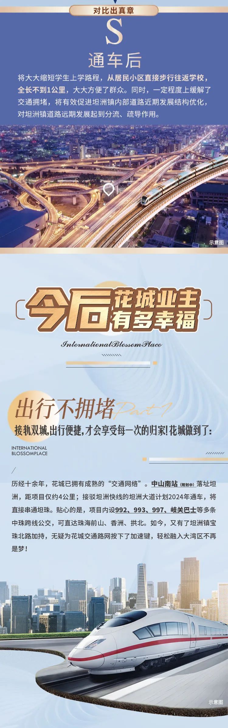 锦绣国际花城 锦绣国际花城