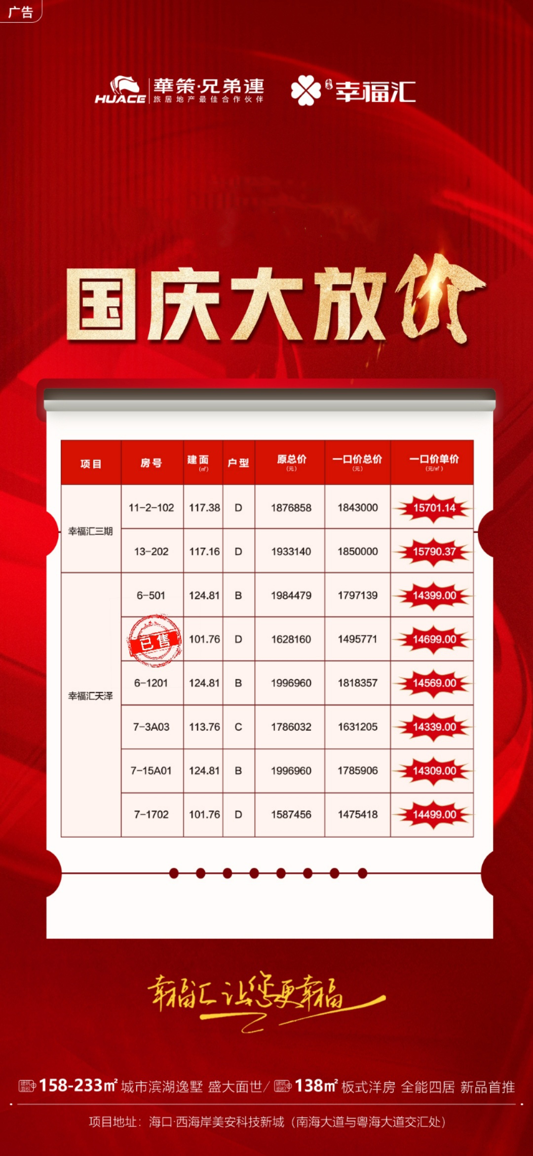南海幸福汇四期特惠房源信息 南海幸福汇四期特惠房源信息