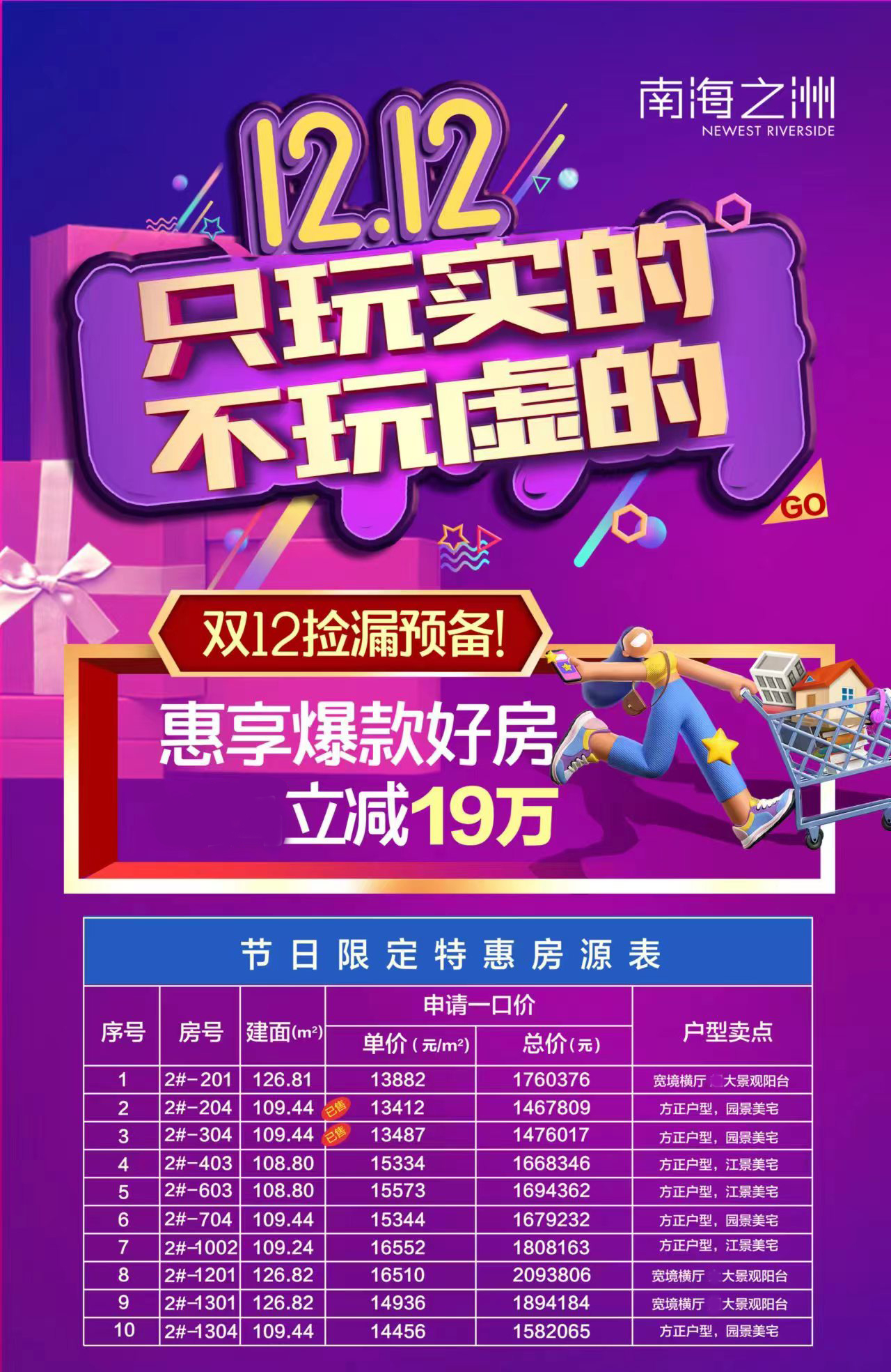 南海之洲特惠房源信息 南海之洲特惠房源信息