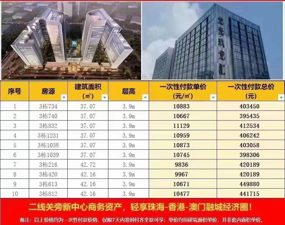 龙光玖龙汇特惠房源信息 龙光玖龙汇特惠房源信息