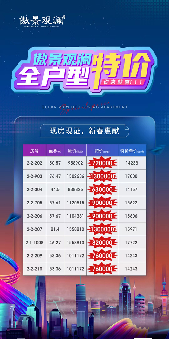 傲景观澜九龙湾国际温泉花园 傲景观澜九龙湾国际温泉花园