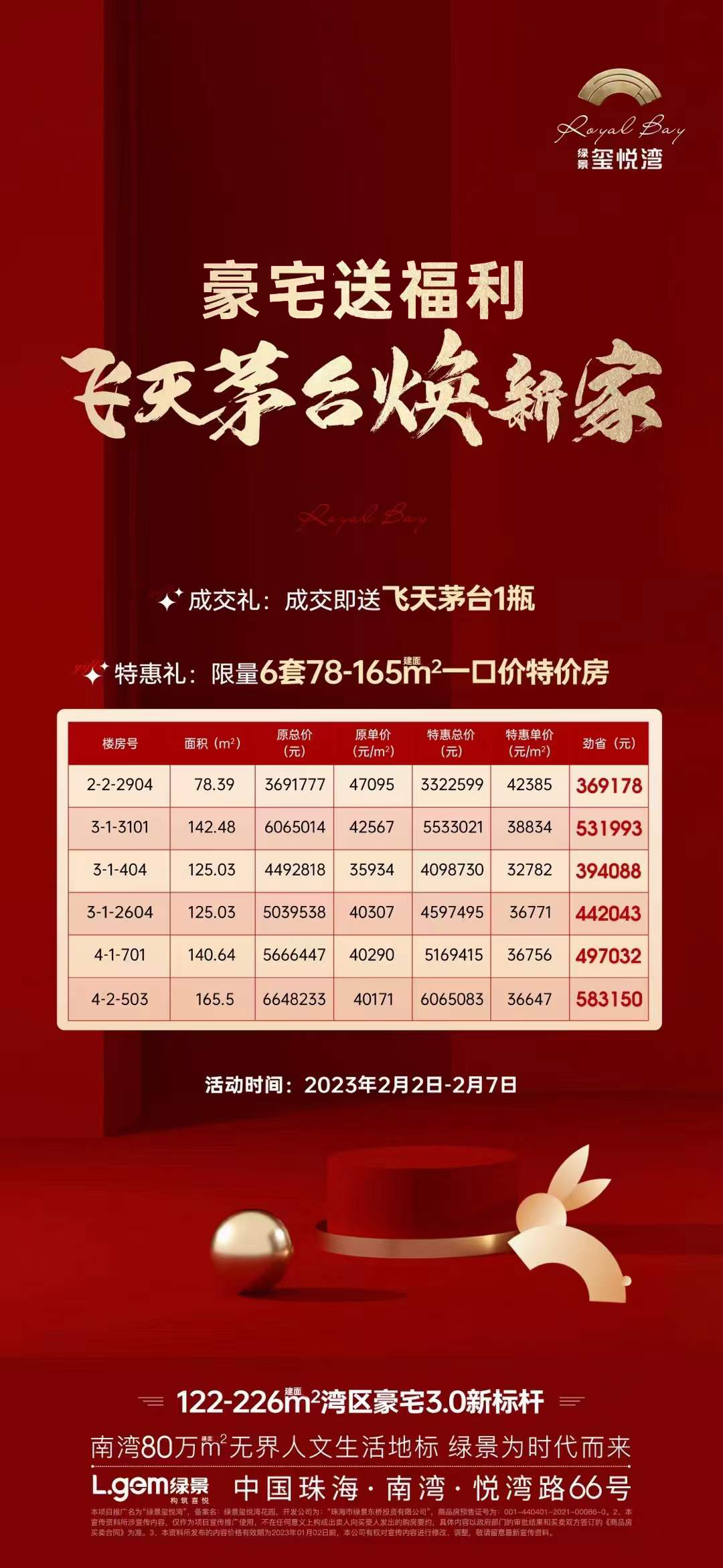 绿景玺悦湾特惠房源信息 绿景玺悦湾特惠房源信息