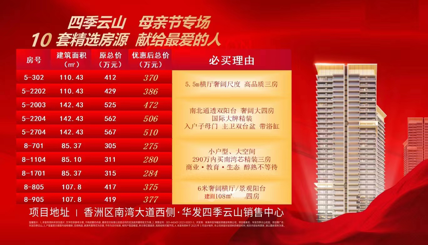 华发四季云山特惠房源信息 华发四季云山特惠房源信息