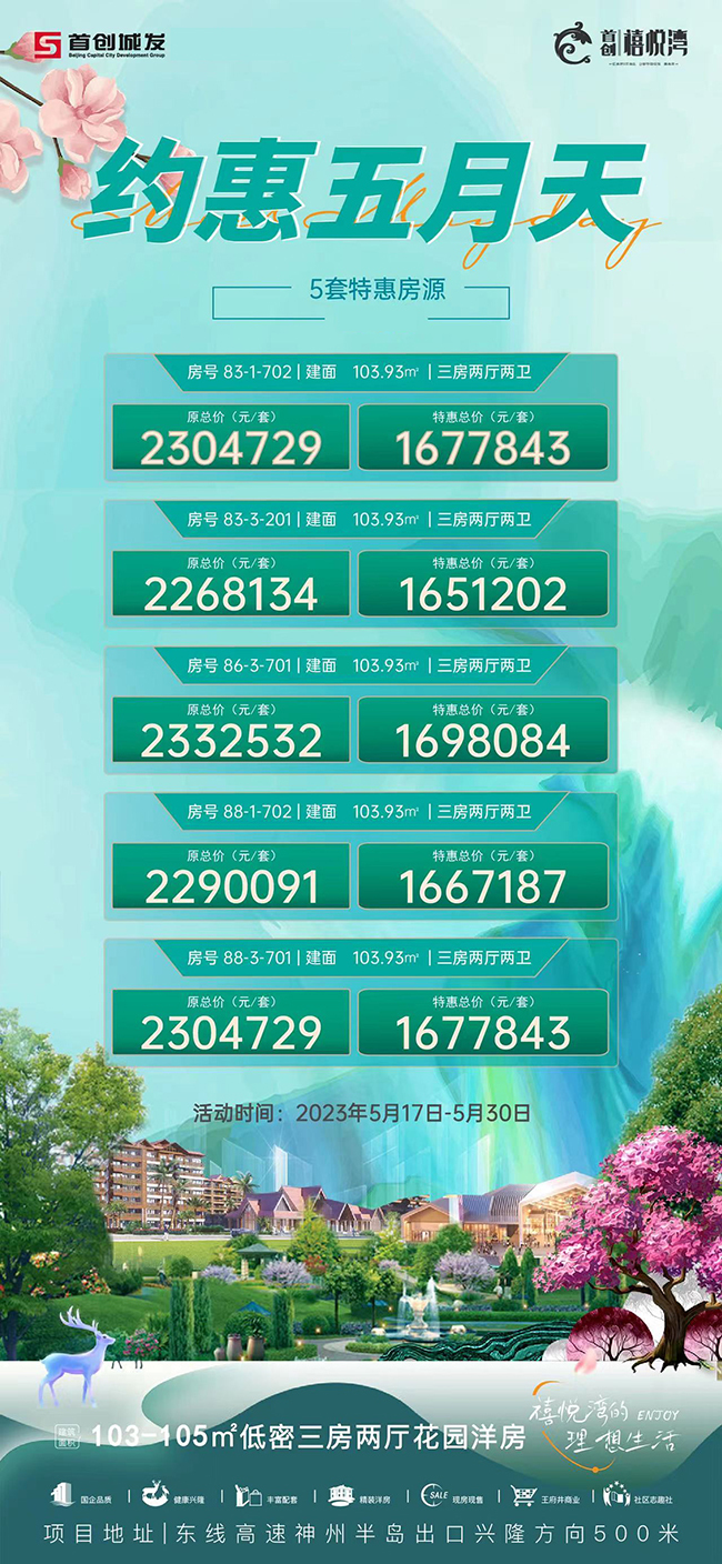 首创禧悦湾特惠详情 首创禧悦湾特惠详情