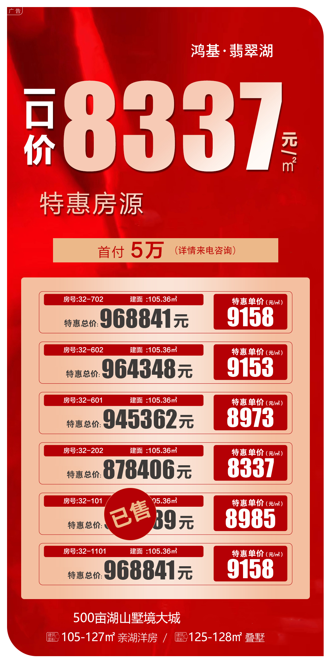 鸿基翡翠湖特惠房源信息 鸿基翡翠湖特惠房源信息