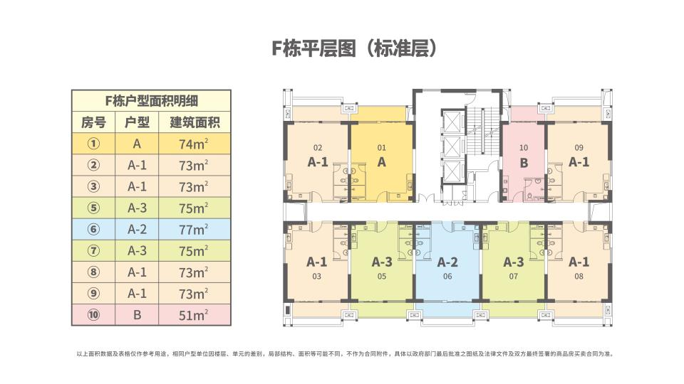 参考户型 参考户型