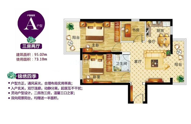 A户型 3房2厅1厨1卫 建面95.07㎡