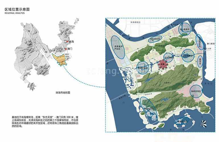 香洲埠 区位图