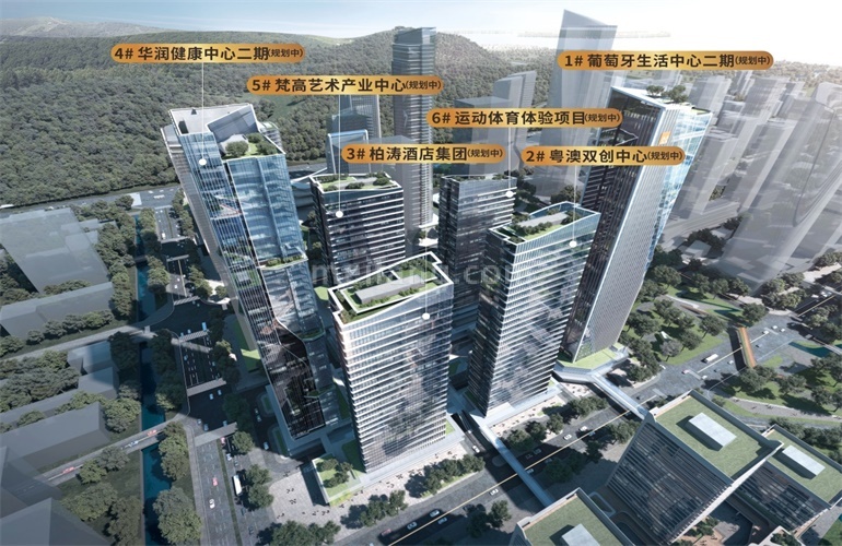 华润万象世界产品分布图