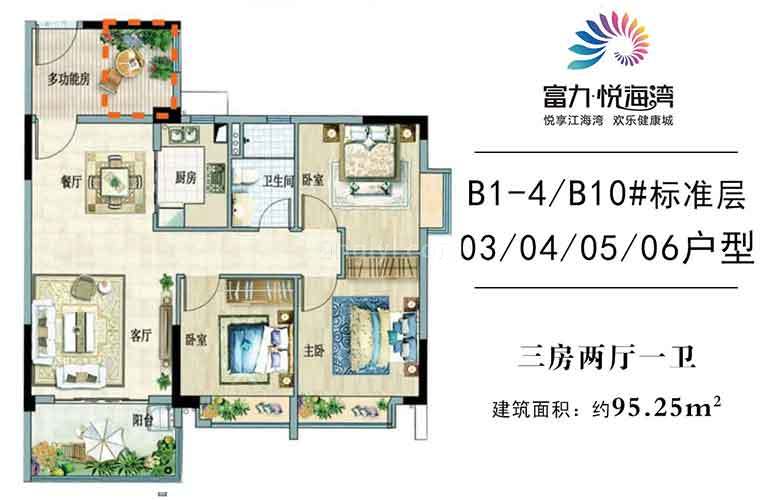 富力悦海湾 高层 B1-4、B10#03-06户型 3室2厅1卫 建面95㎡