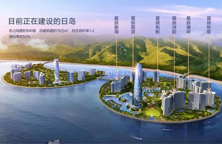 融创日月湾规划图