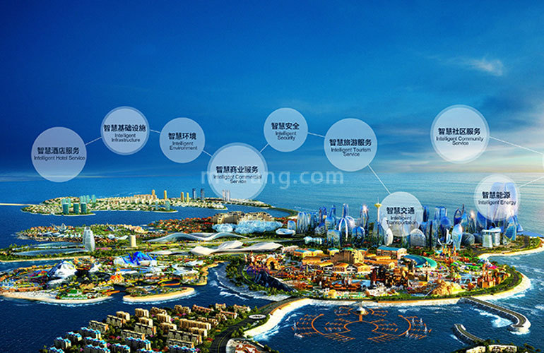 恒大海花岛鸟瞰图