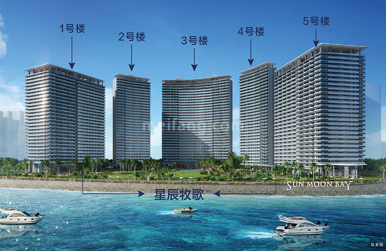 融创日月湾