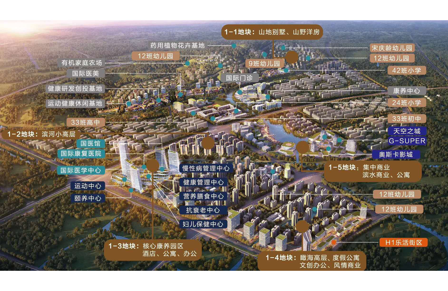 绿地滇池国际健康城别墅