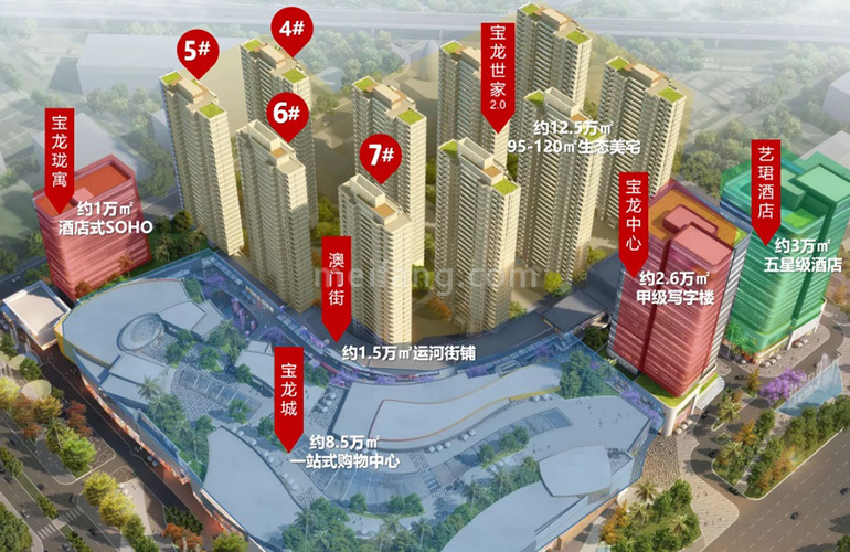 高新宝龙城鸟瞰图楼号图