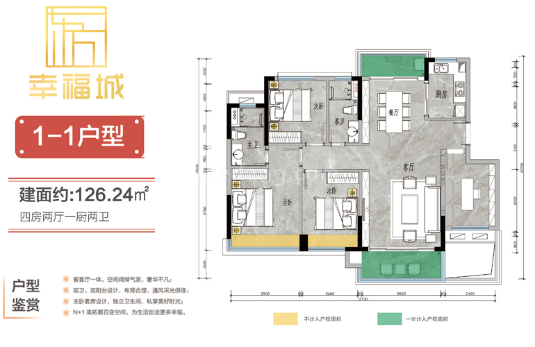 1-1户型 四房两厅两卫 建筑面积：126㎡