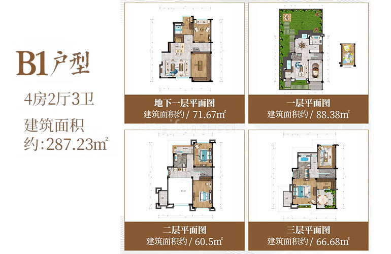 B1户型 4房2厅3卫 建筑面积287㎡ B1户型 4房2厅3卫 建筑面积287㎡