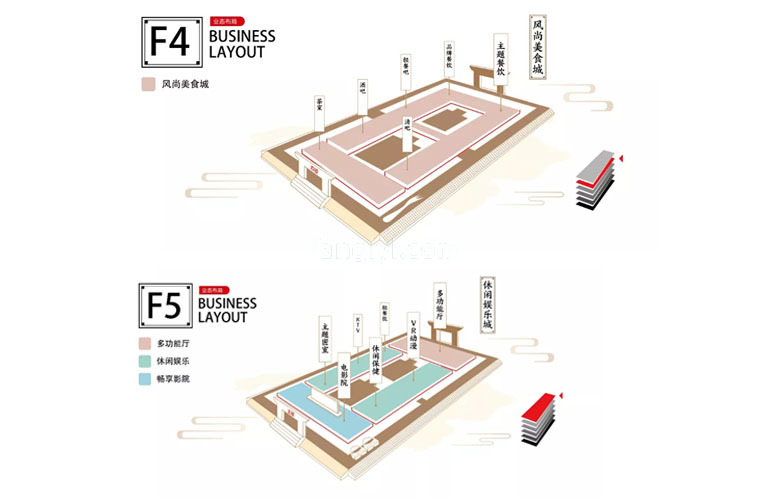 F4/F4楼层规划图