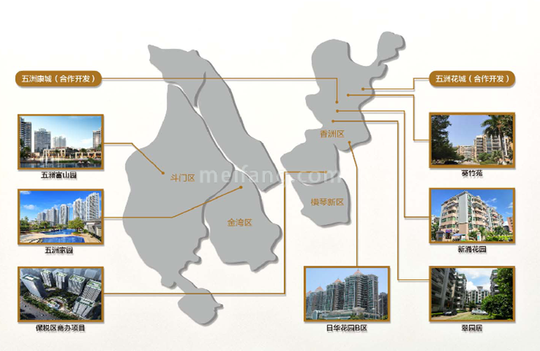 恒基五洲富山园