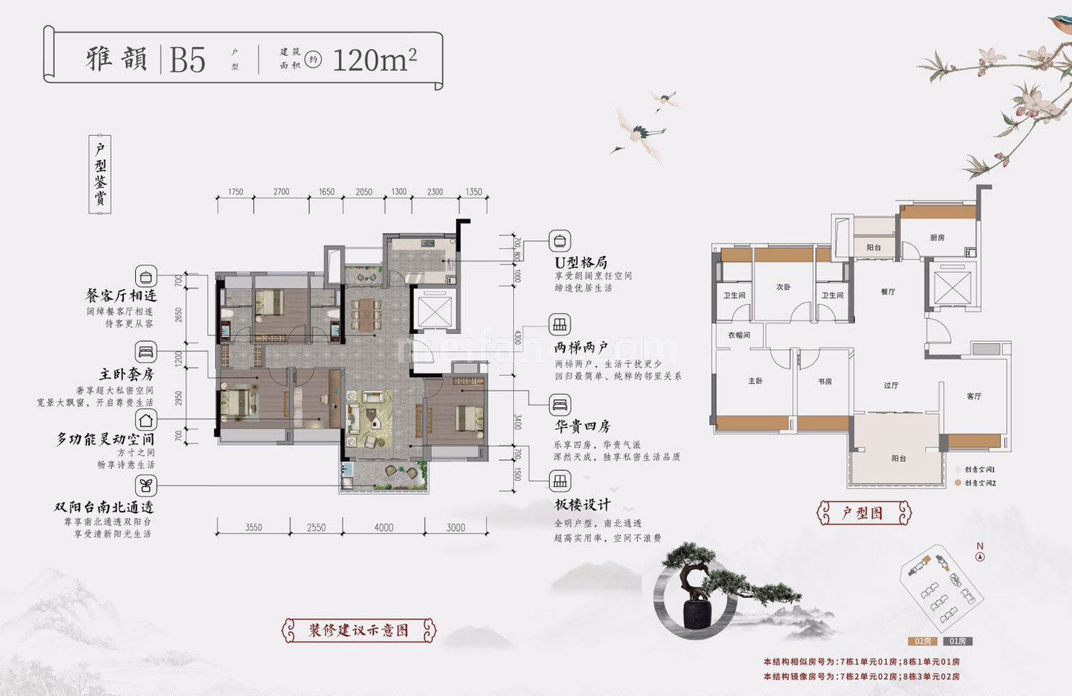 8栋B5户型 4房2厅2卫 建面120㎡南向