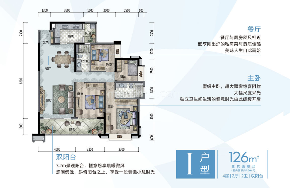 I户型 4室2厅2卫 建面126㎡