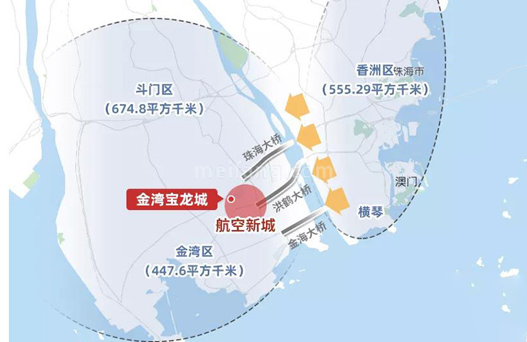 金湾宝龙城区位图