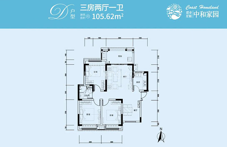 建业中和家园