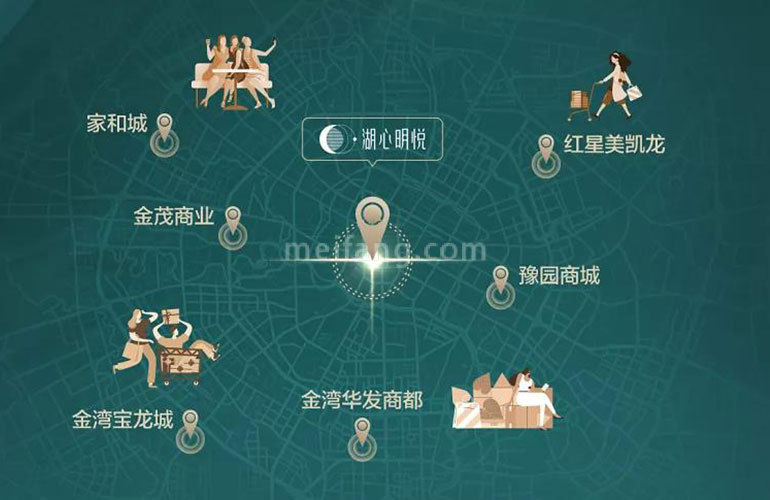 招商华发卓越湖心明悦周边商圈