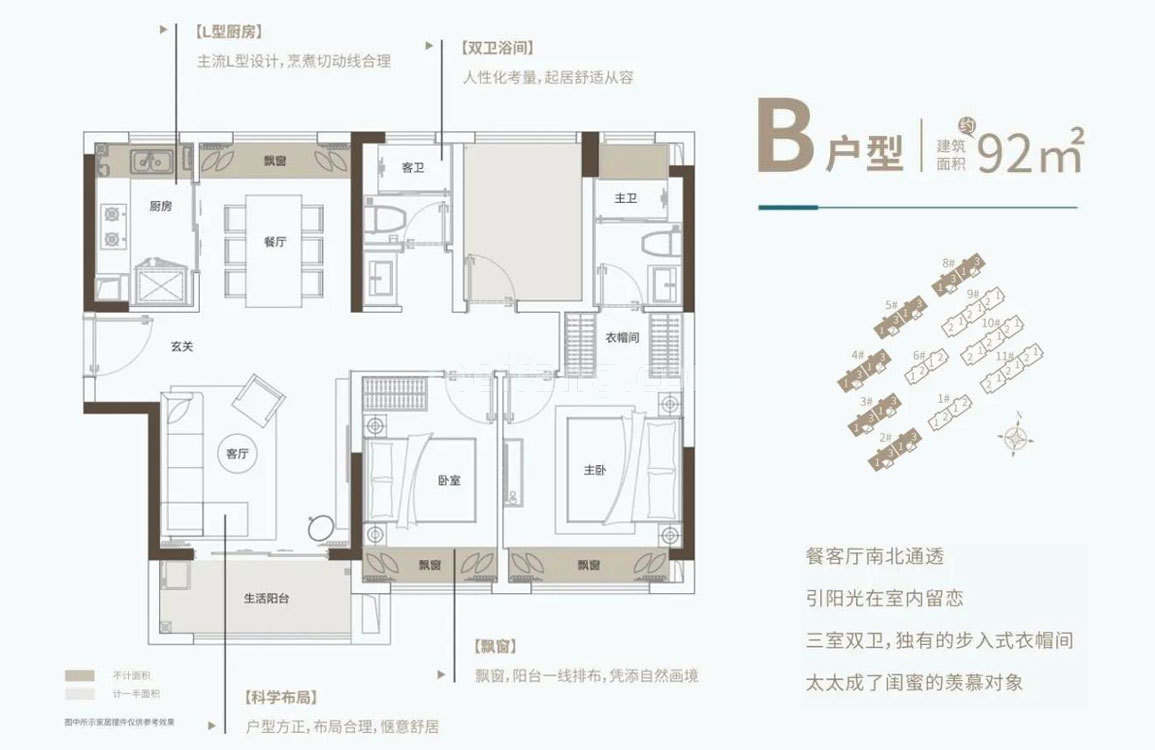 洋房 B户型 3房2厅2卫 建筑面积92㎡