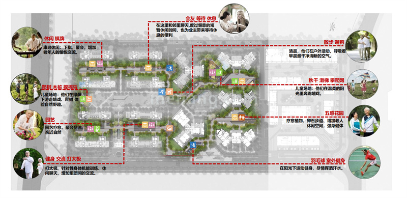 招商乐城国际花园规划图