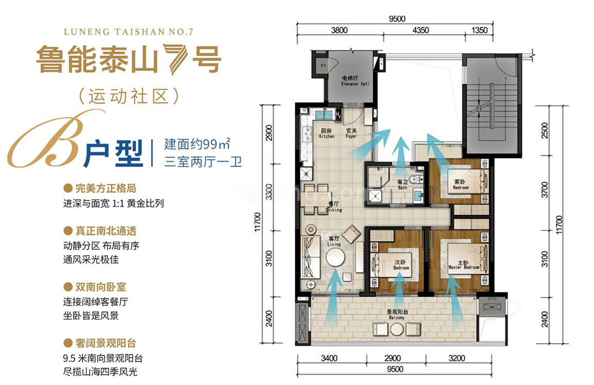 鲁能泰山7号  B户型 三室两厅一卫 建面99㎡
