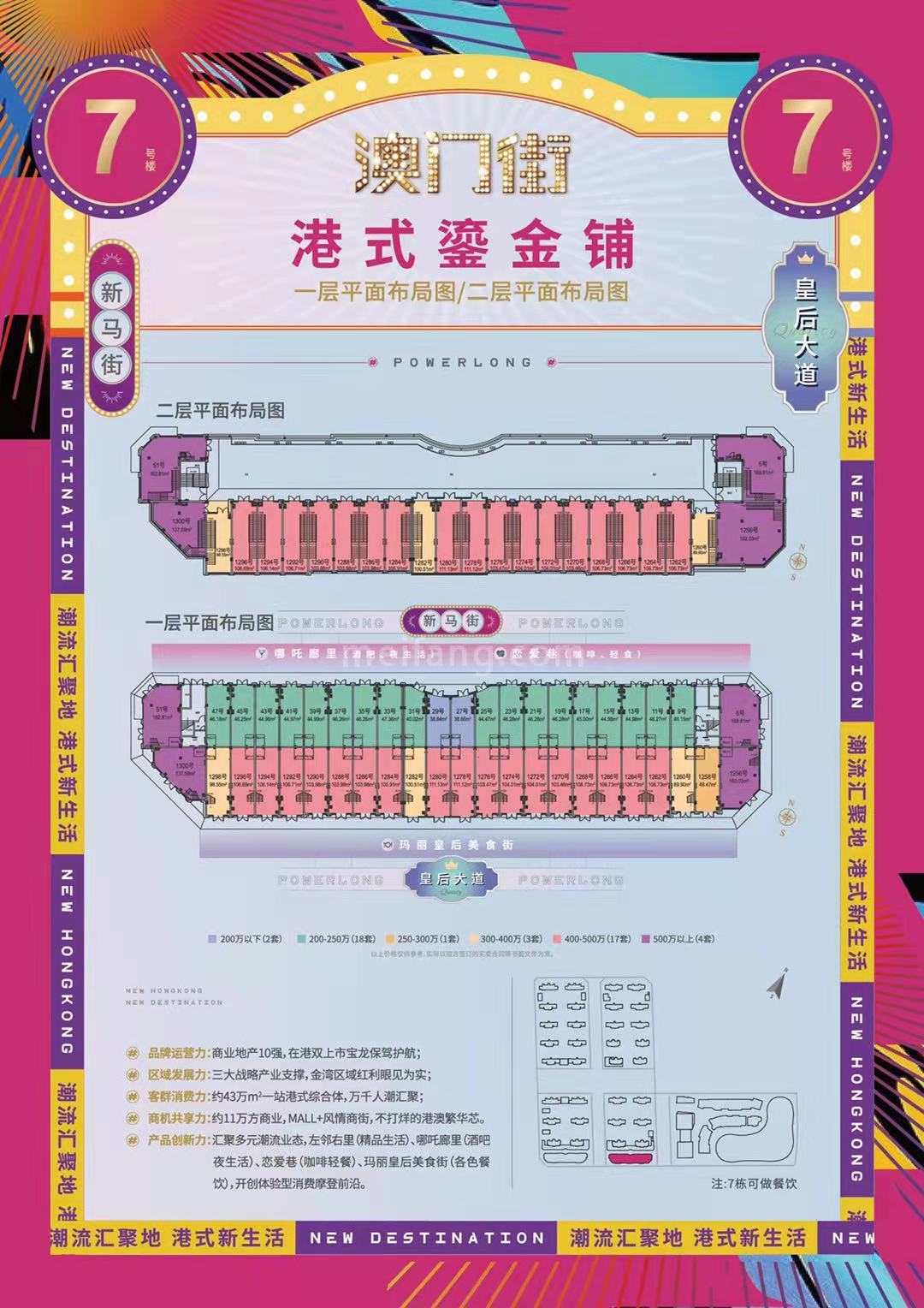 金湾宝龙城二期7#商铺平面图
