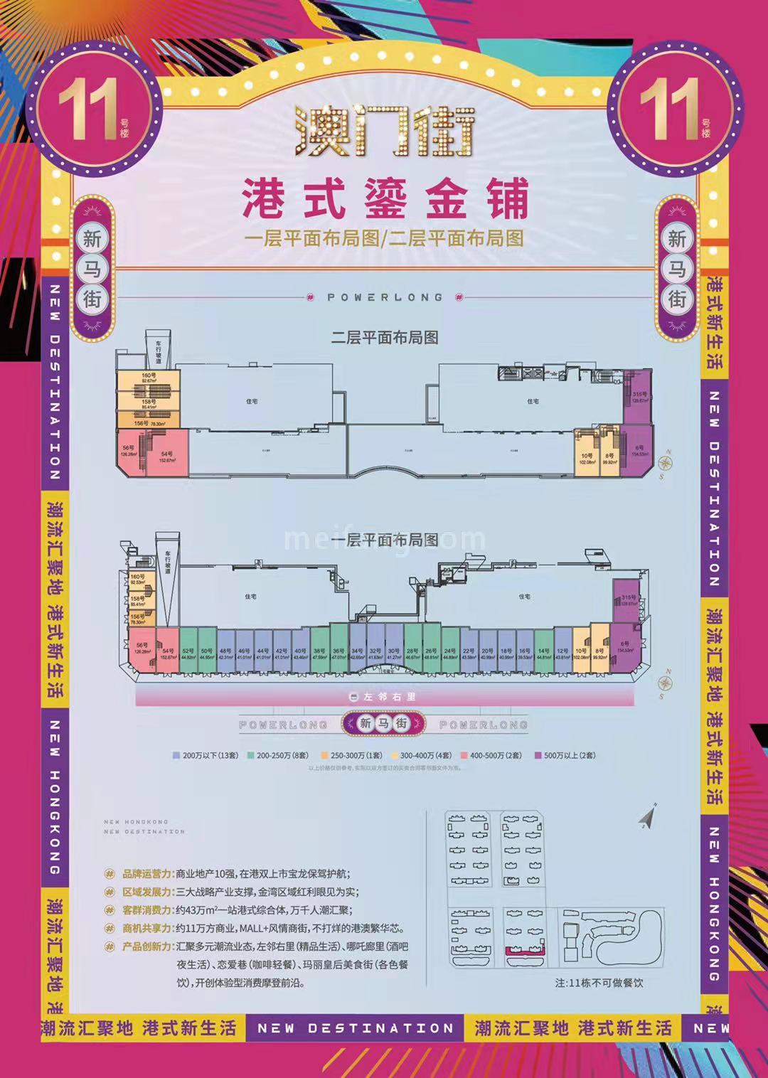金湾宝龙城二期