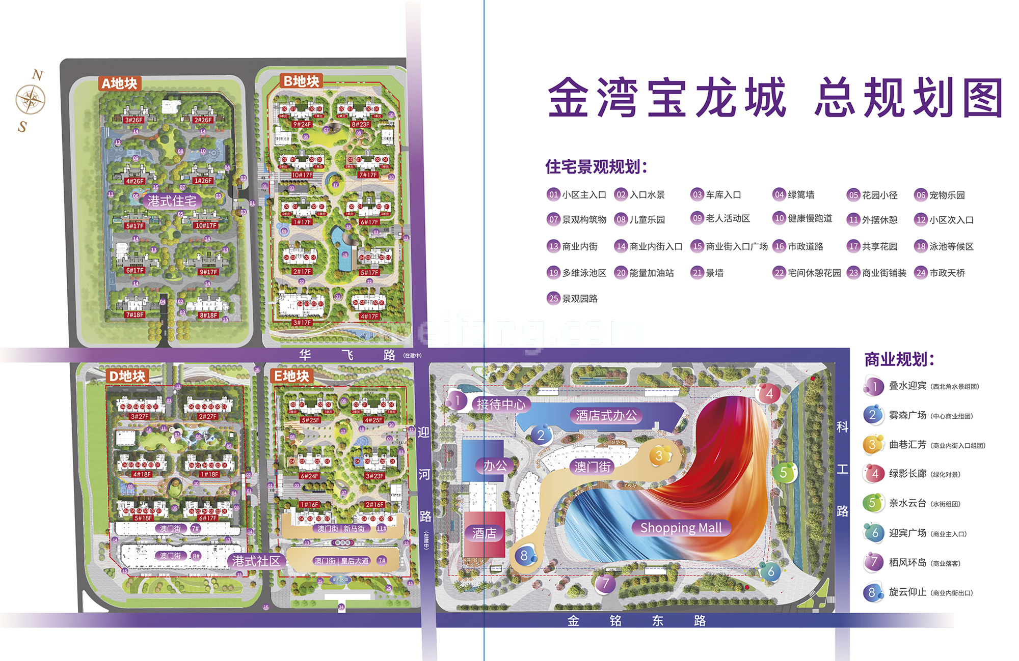 金湾宝龙城总体规划