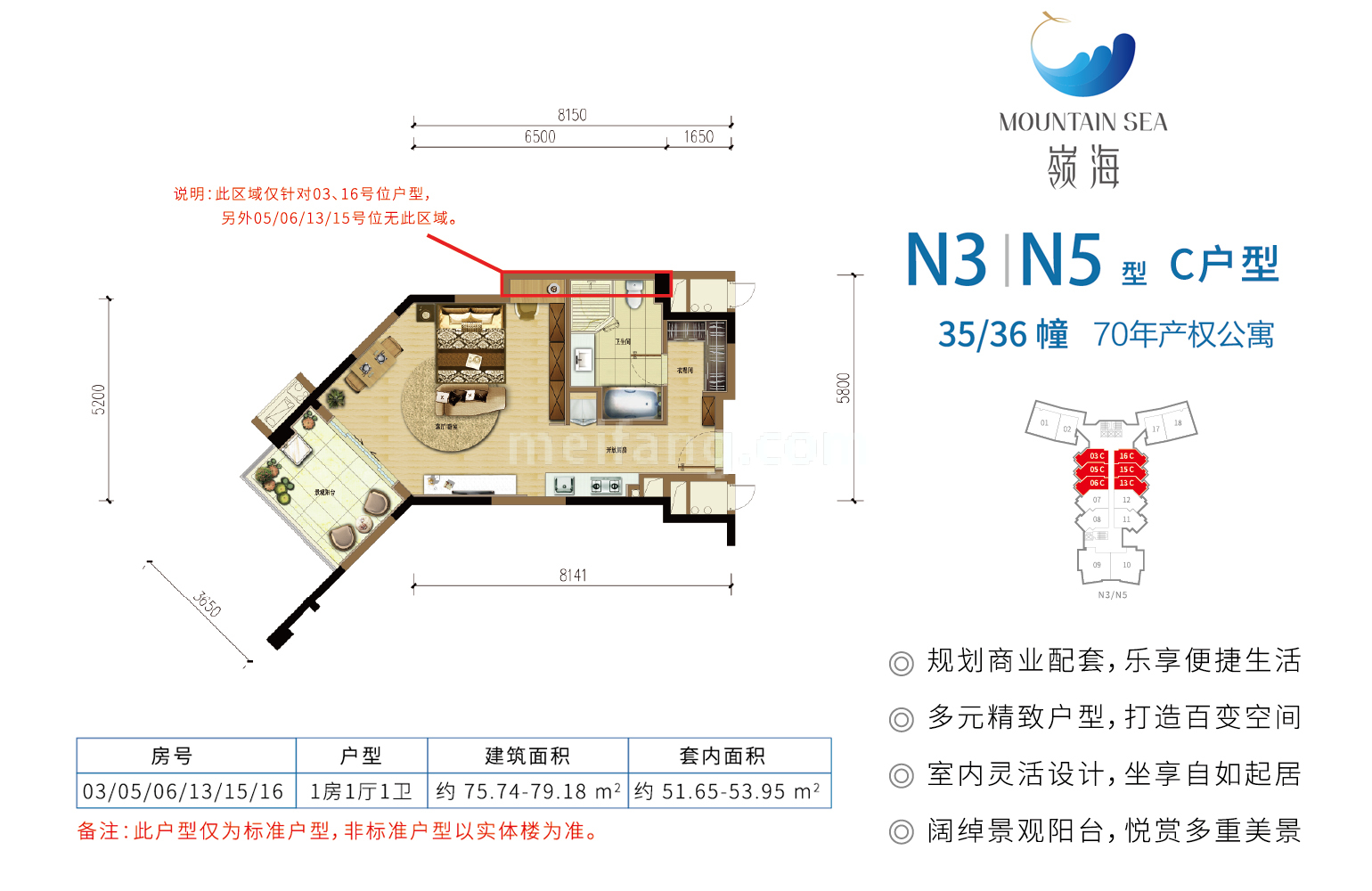 N3/N5 C户型 1房1厅1卫 建面75-79㎡