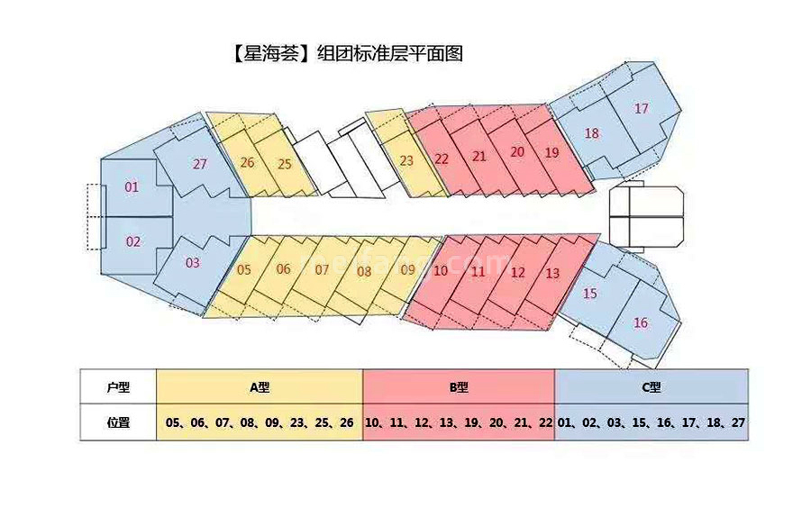 雅居乐金沙湾SOHO标准层平面图
