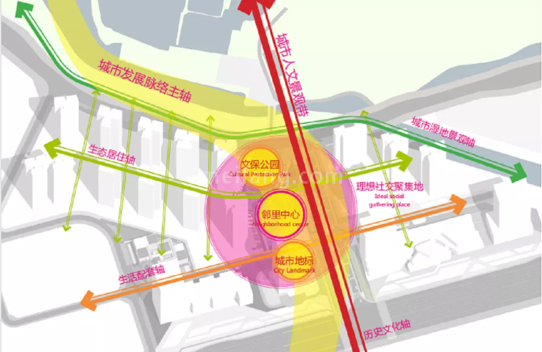 仁恒滨海湾规划图