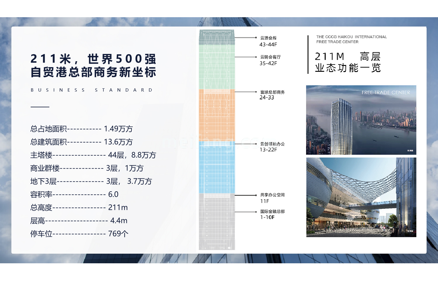 海口中交国际自贸中心产品分布图