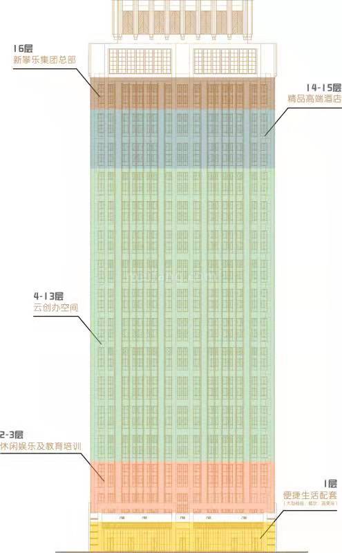 新攀乐锦城大厦