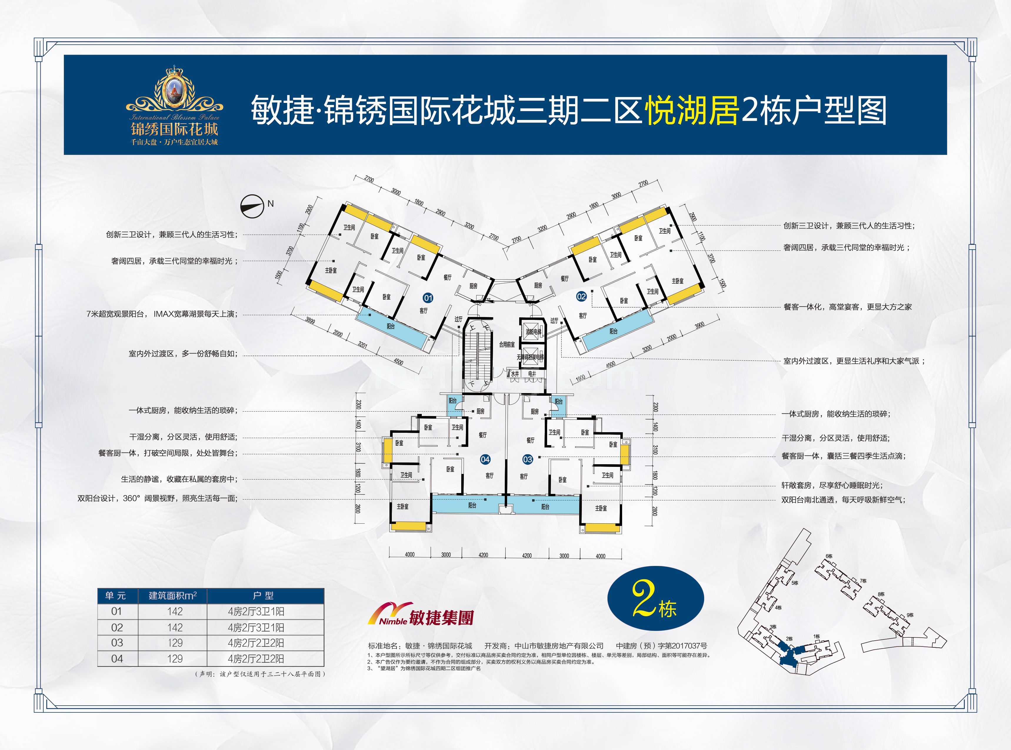 敏捷锦绣国际花城三期