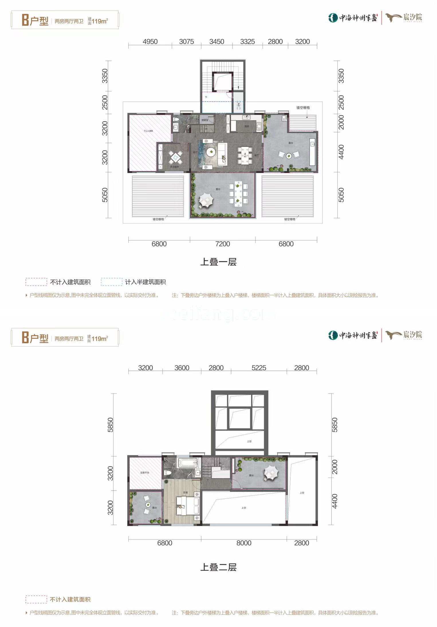 中海神州半岛·宸汐院上叠 B户型 两房两厅两卫 建面119㎡