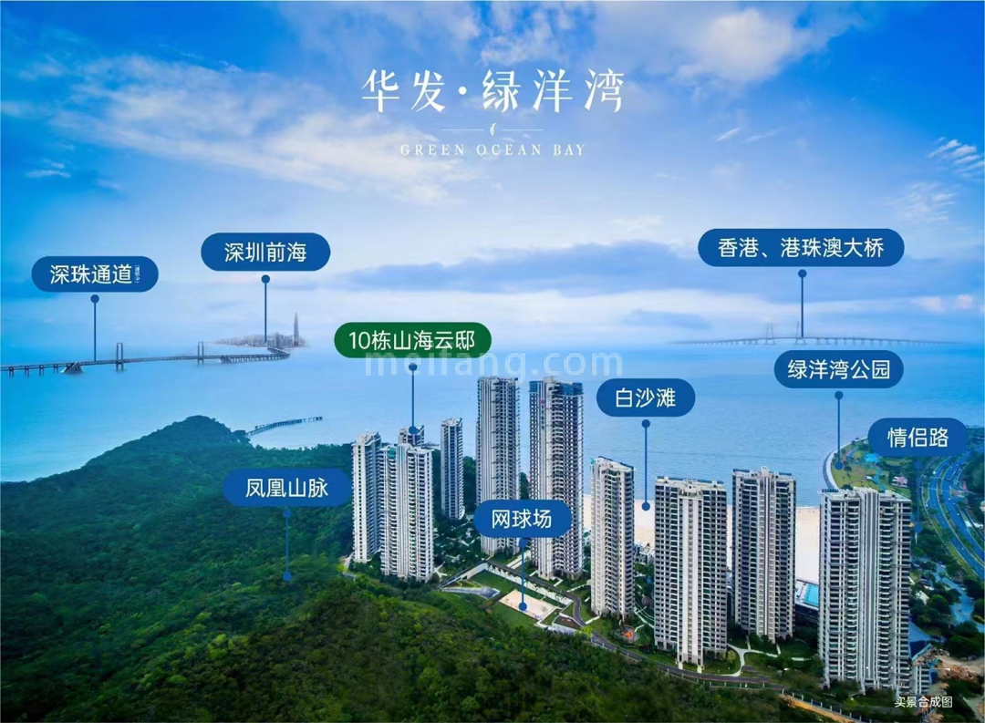 华发绿洋湾实景合成图